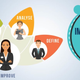Illustration for article titled Diagnostic Imaging Improvements with Lean Six Sigma | DLP Indiaem/em